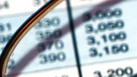 Deducciones y créditos que IRS hace auditoría