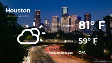 Conoce el clima de hoy en Houston