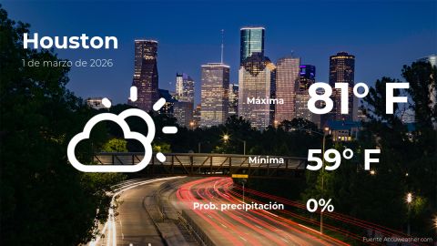 Conoce el clima de hoy en Houston