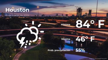 Conoce el clima de hoy en Houston