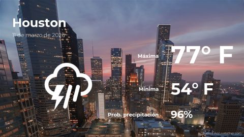 Conoce el clima de hoy en Houston