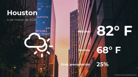 Conoce el clima de hoy en Houston