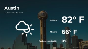 Conoce el clima de hoy en Austin