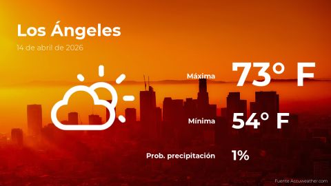Conoce el clima de hoy en Los Ángeles
