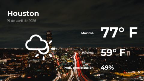 Conoce el clima de hoy en Houston