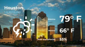 Conoce el clima de hoy en Houston