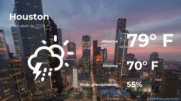 Conoce el clima de hoy en Houston