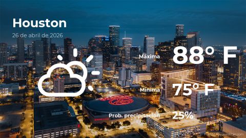Conoce el clima de hoy en Houston