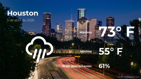 Conoce el clima de hoy en Houston