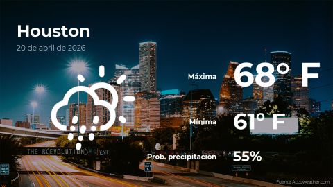 Conoce el clima de hoy en Houston