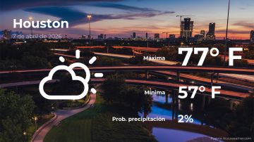 Conoce el clima de hoy en Houston