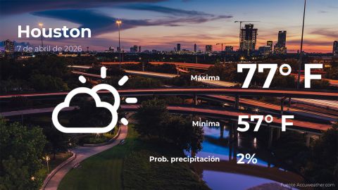Conoce el clima de hoy en Houston