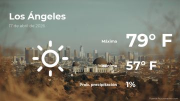 Conoce el clima de hoy en Los Ángeles