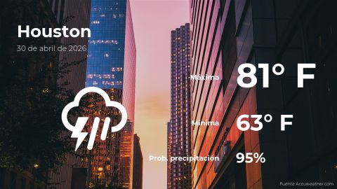 Conoce el clima de hoy en Houston