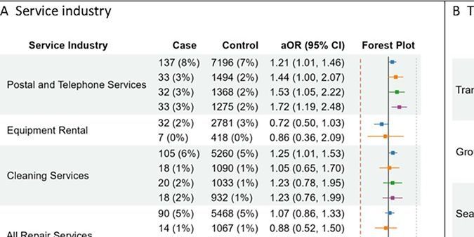 Estudio revela que madres con niños autistas tienen profesiones con un patrón común
