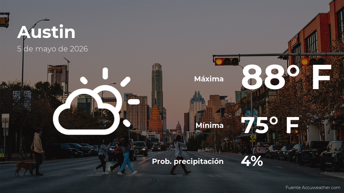 Austin: pronóstico del tiempo para este martes 5 de mayo