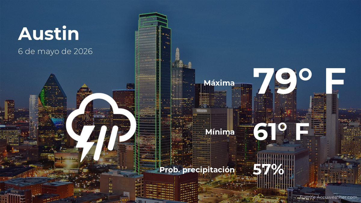 Clima de hoy en Austin, Texas para este miércoles 6 de mayo