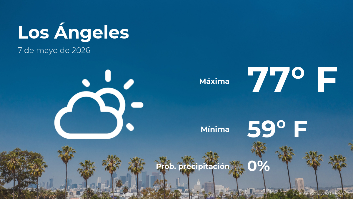 Clima de hoy en Los Ángeles para este jueves 7 de mayo