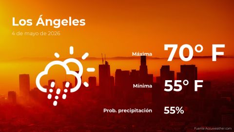 Conoce el clima de hoy en Los Ángeles