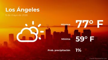 Conoce el clima de hoy en Los Ángeles