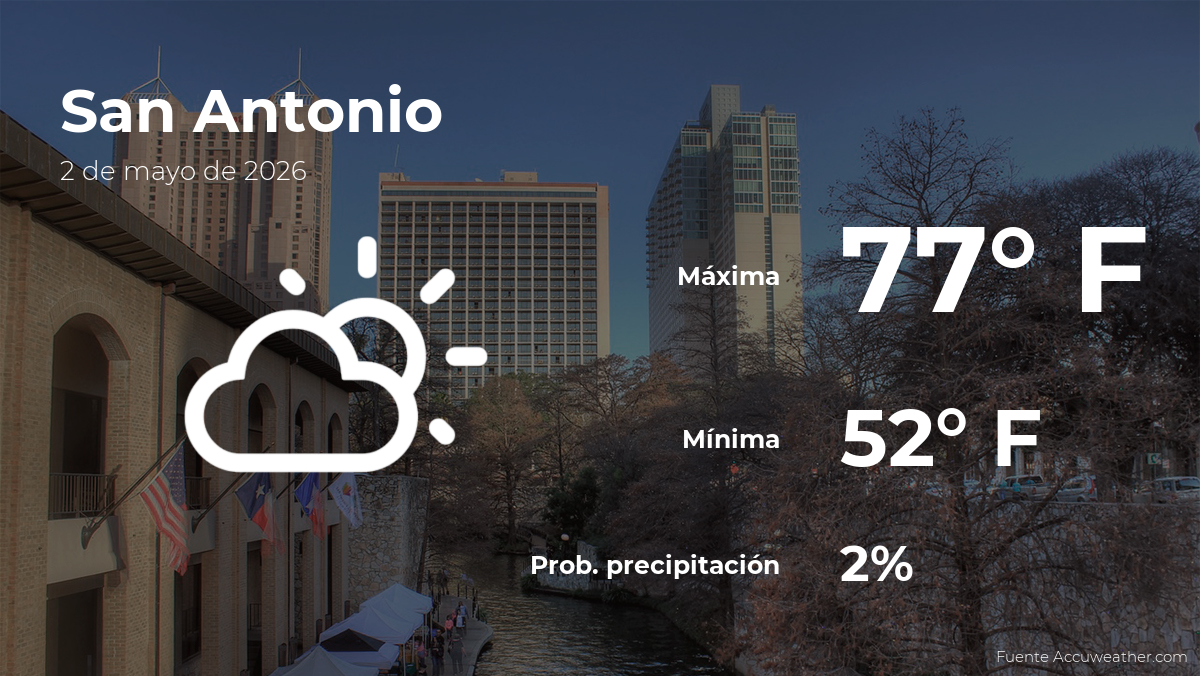Clima de hoy en San Antonio para este sábado 2 de mayo