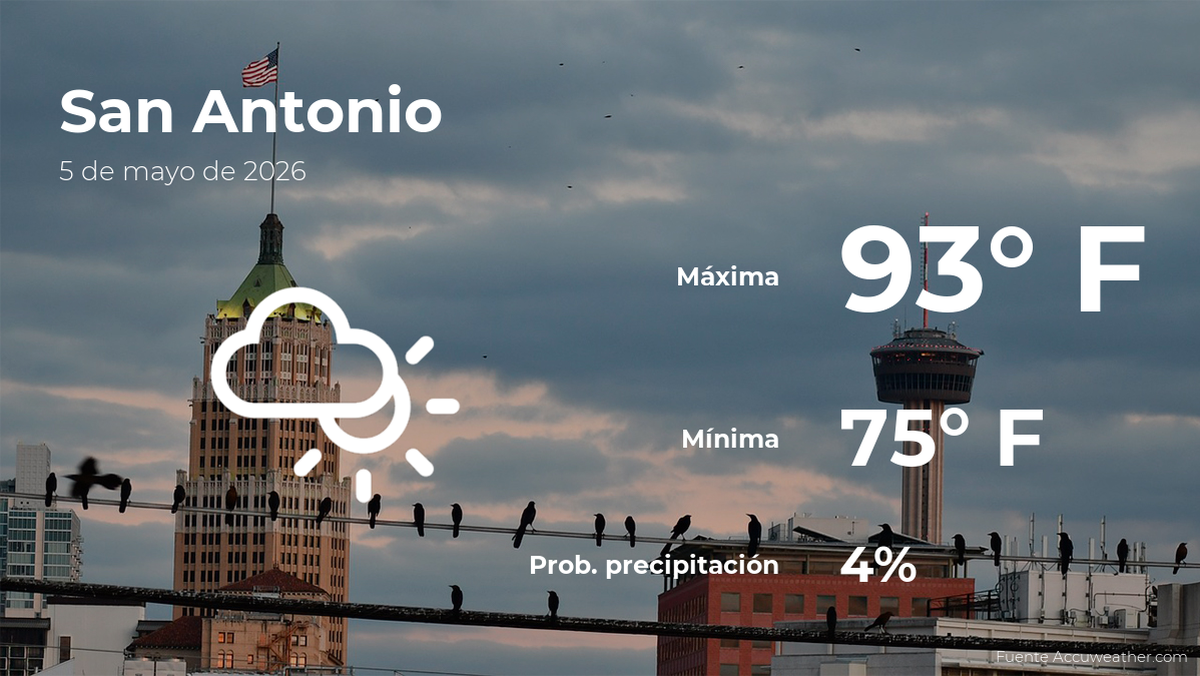 Clima de hoy en San Antonio, Texas para este martes 5 de mayo