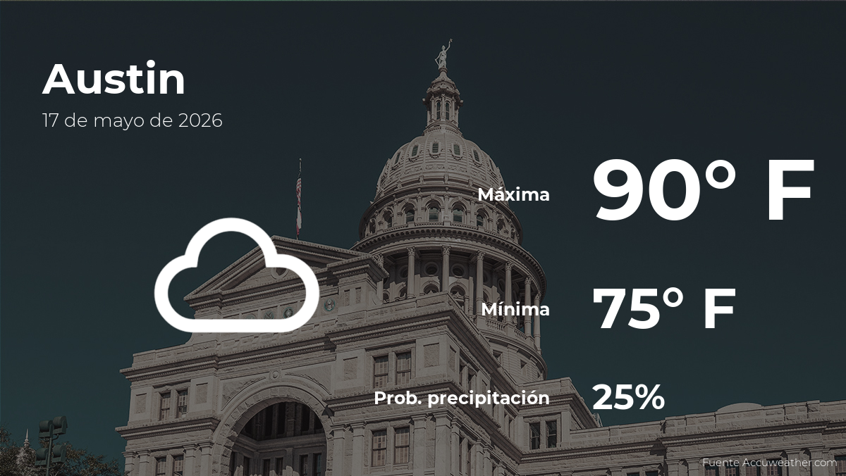 El tiempo para hoy en Austin, 17 de mayo de 2026