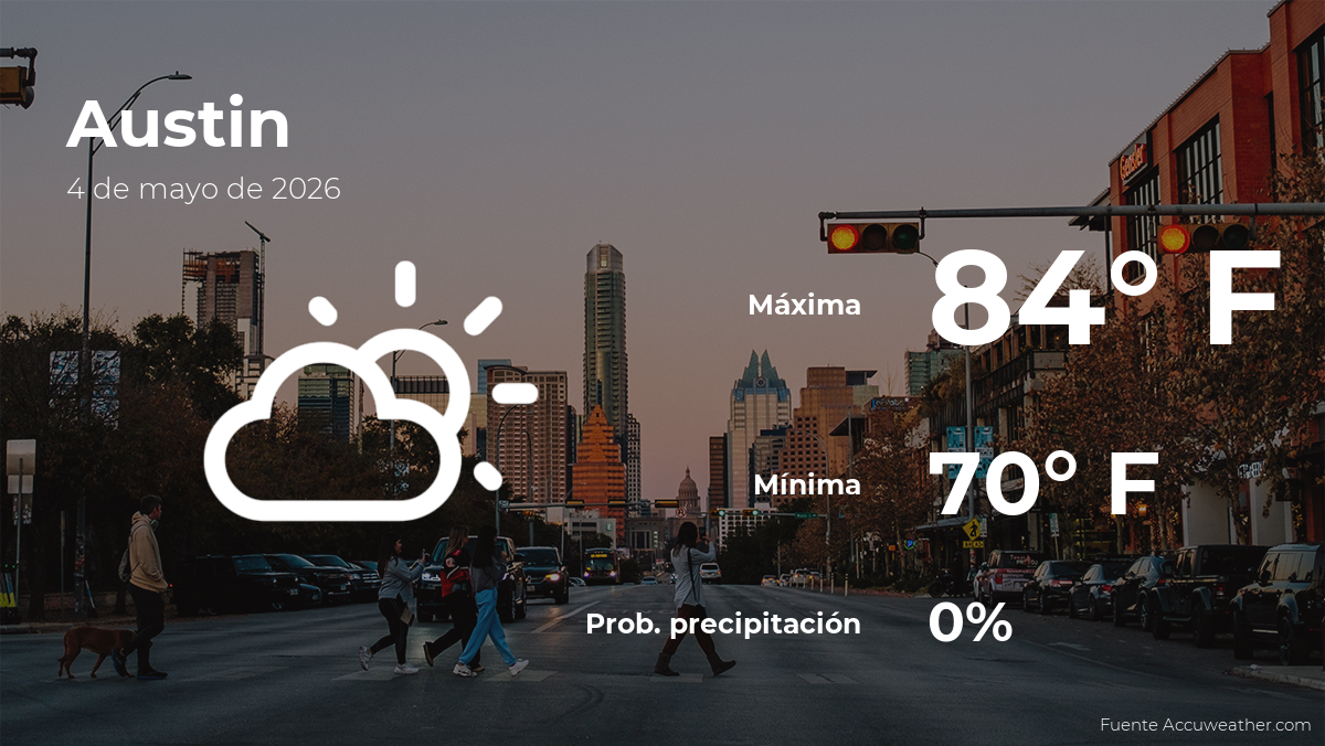 El tiempo de hoy en Austin, Texas para este lunes 4 de mayo