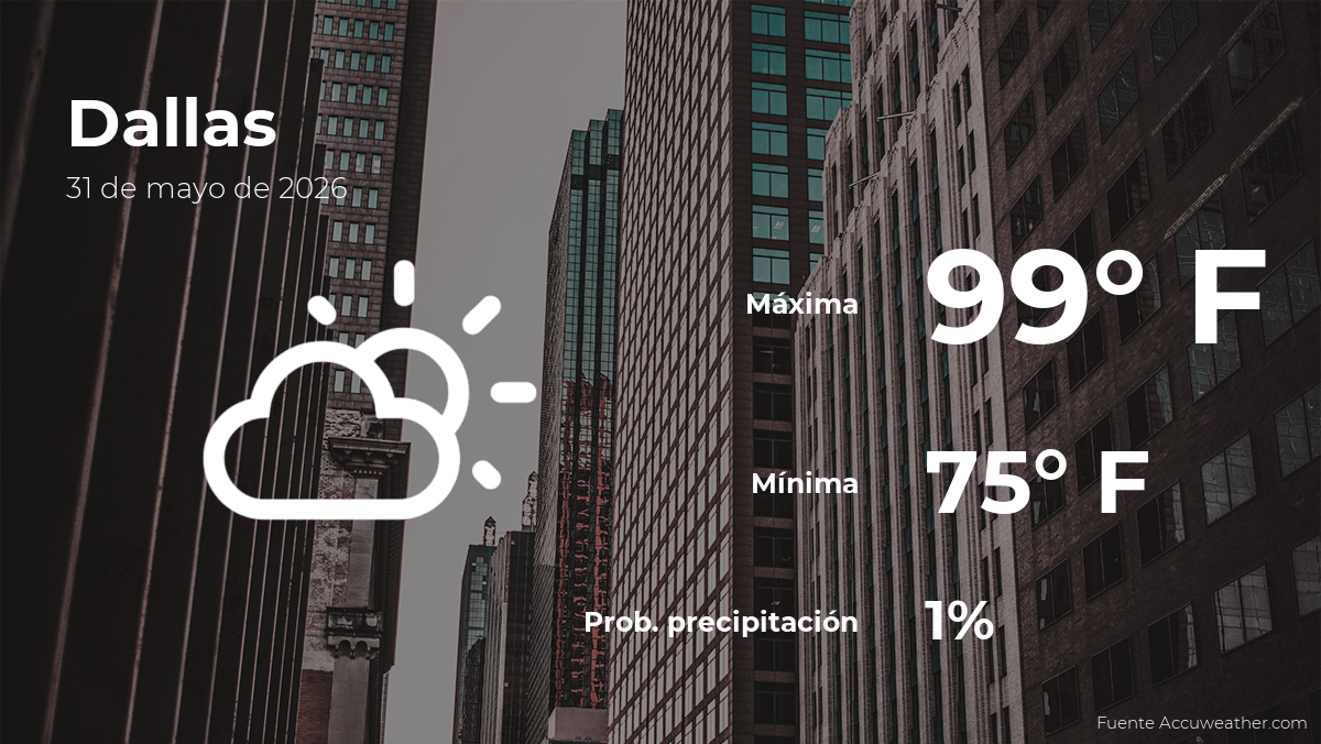 El tiempo de hoy en Dallas para este domingo 31 de mayo