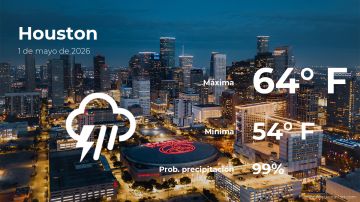 Conoce el clima de hoy en Houston