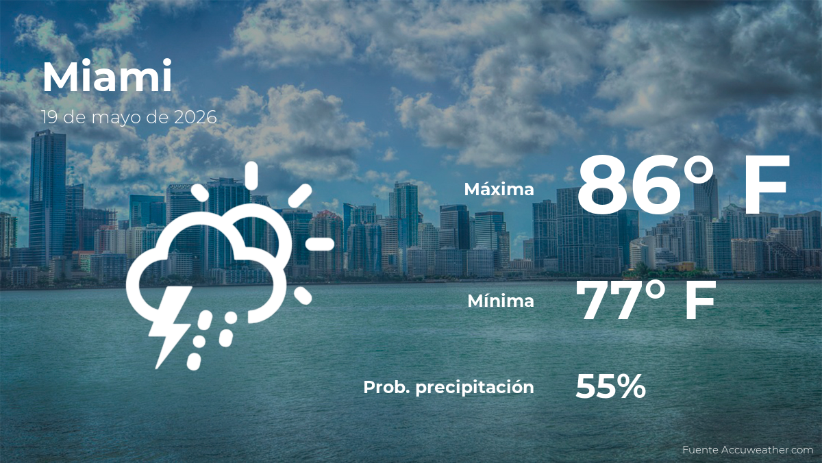 El tiempo para hoy en Miami, 19 de mayo de 2026