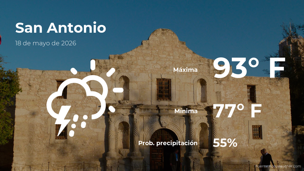 El tiempo para hoy en San Antonio, 18 de mayo de 2026
