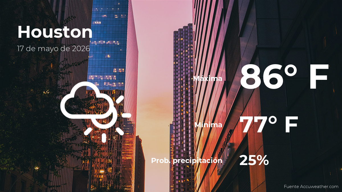 El tiempo para hoy en Houston, 17 de mayo de 2026
