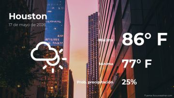 Conoce el clima de hoy en Houston