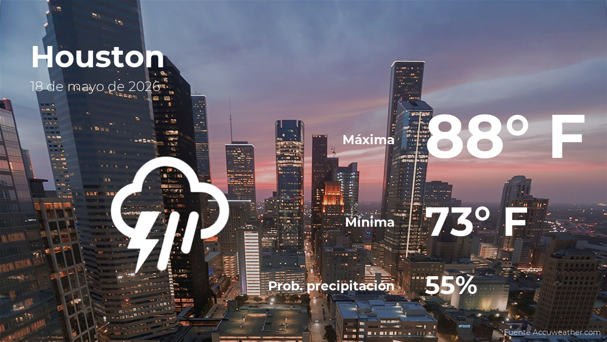 El tiempo para hoy en Houston, 18 de mayo de 2026