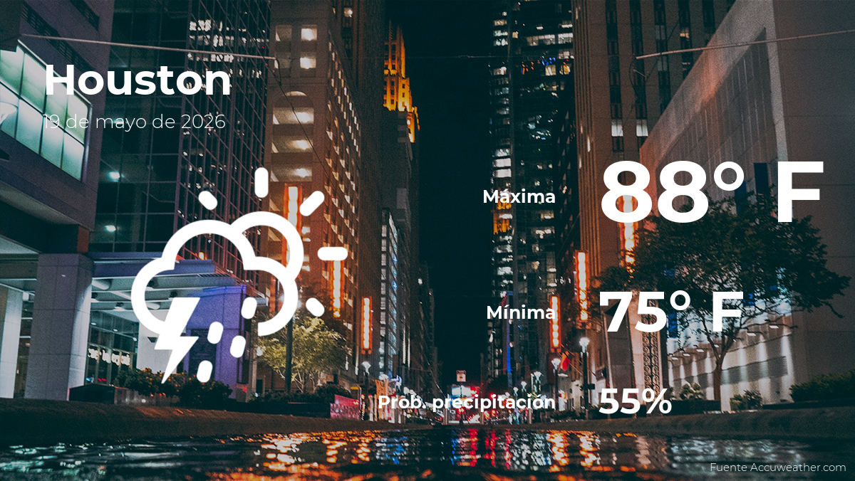 El tiempo para hoy en Houston, 19 de mayo de 2026