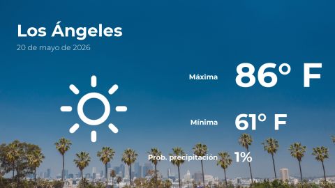 Conoce el clima de hoy en Los Ángeles