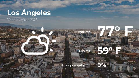 Conoce el clima de hoy en Los Ángeles