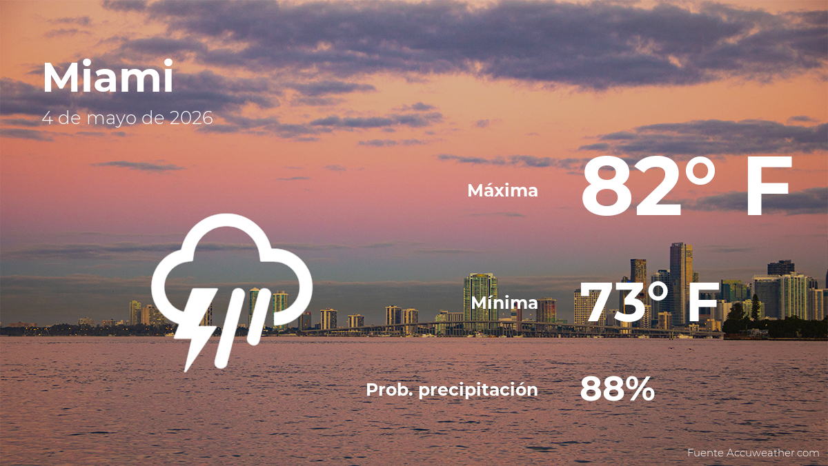 Miami: el tiempo para hoy lunes 4 de mayo