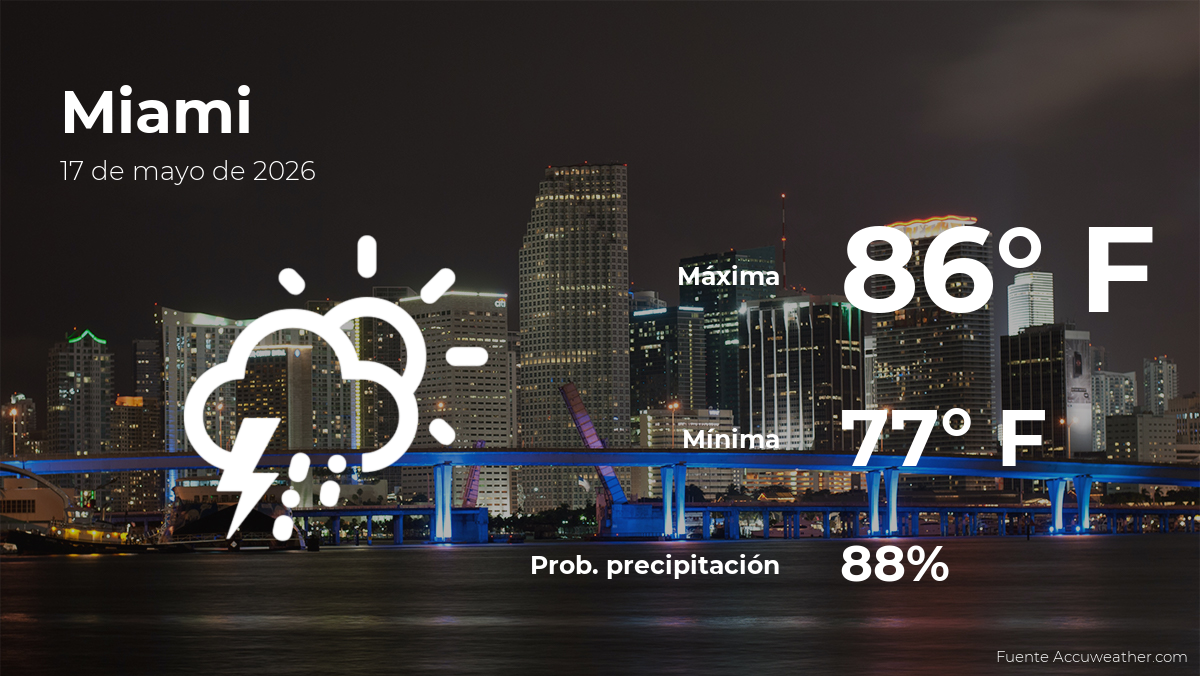 El tiempo para hoy en Miami, 17 de mayo de 2026