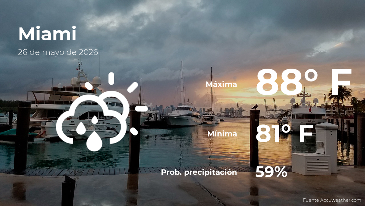 Miami: pronóstico del tiempo para este martes 26 de mayo