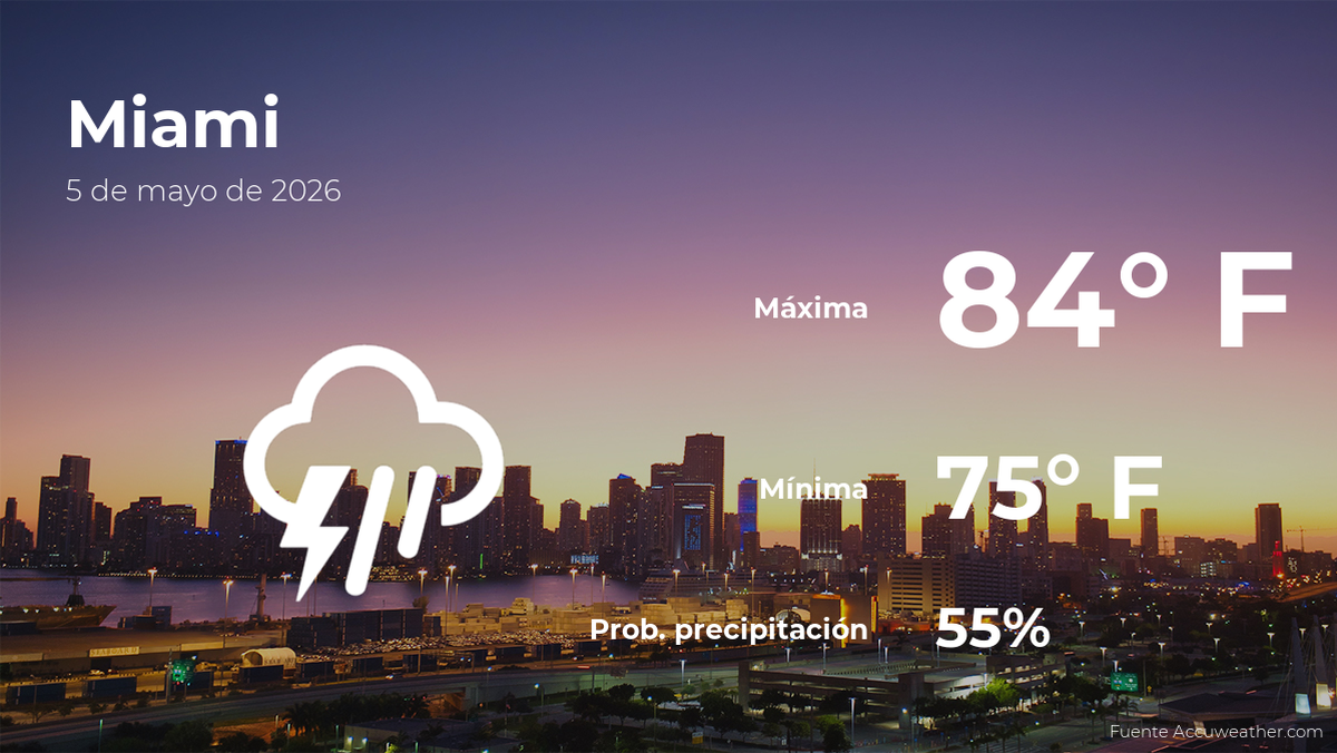 Miami: pronóstico del tiempo para este martes 5 de mayo
