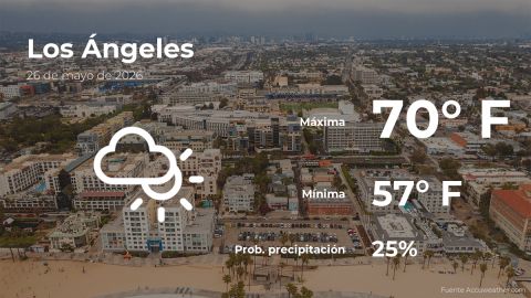 Conoce el clima de hoy en Los Ángeles