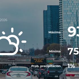 Conoce el clima de hoy en Dallas