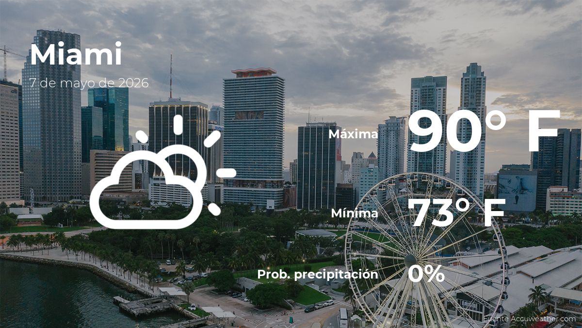 Pronóstico del tiempo en Miami para este jueves 7 de mayo