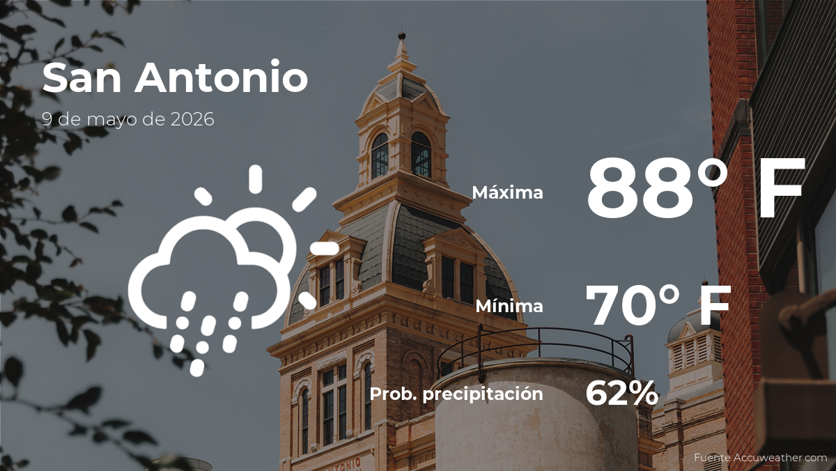 Pronóstico del tiempo en San Antonio, Texas para este sábado 9 de mayo
