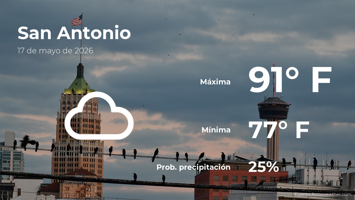 El tiempo para hoy en San Antonio, 17 de mayo de 2026