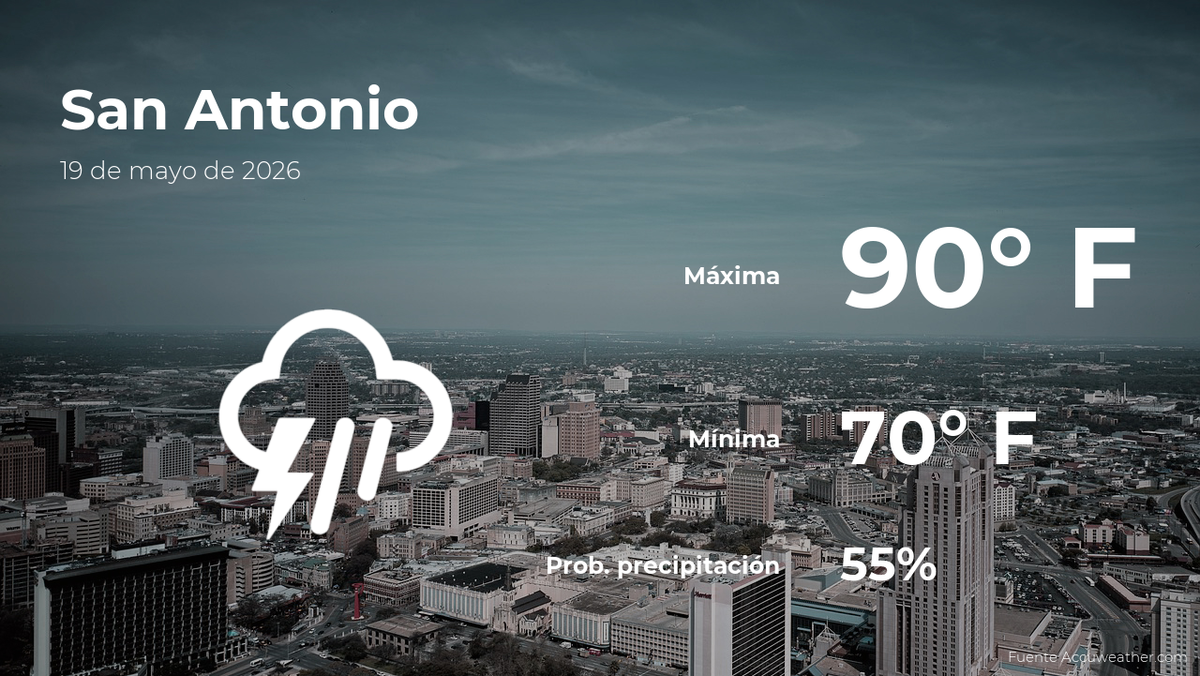 El tiempo para hoy en San Antonio, 19 de mayo de 2026