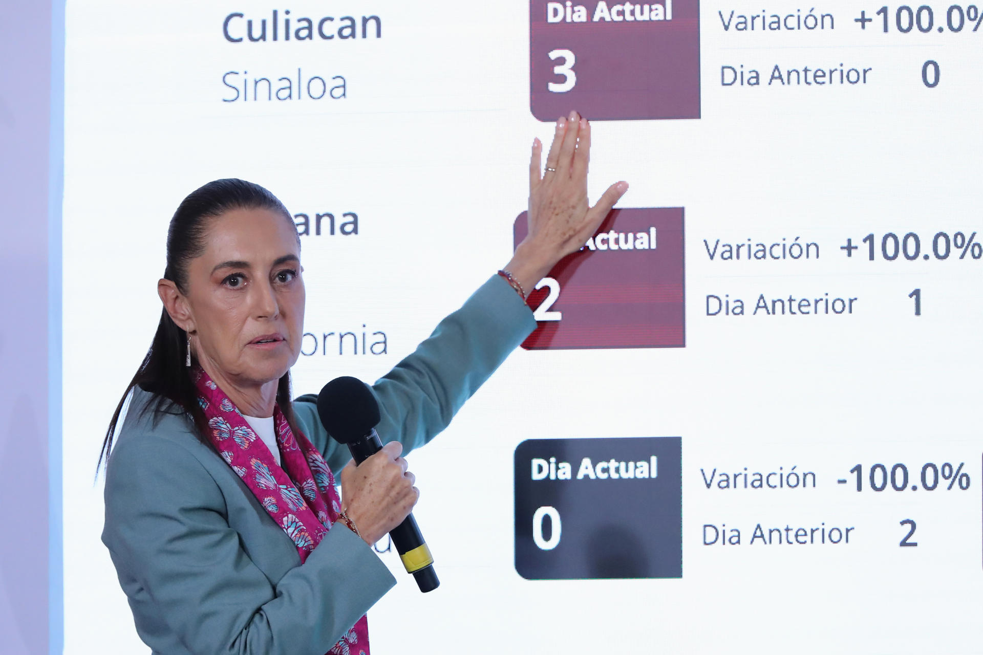 Sheinbaum afirma que no hay plazo para que EE.UU. presente pruebas en solicitud de extradición contra gobernador vinculado con el narco