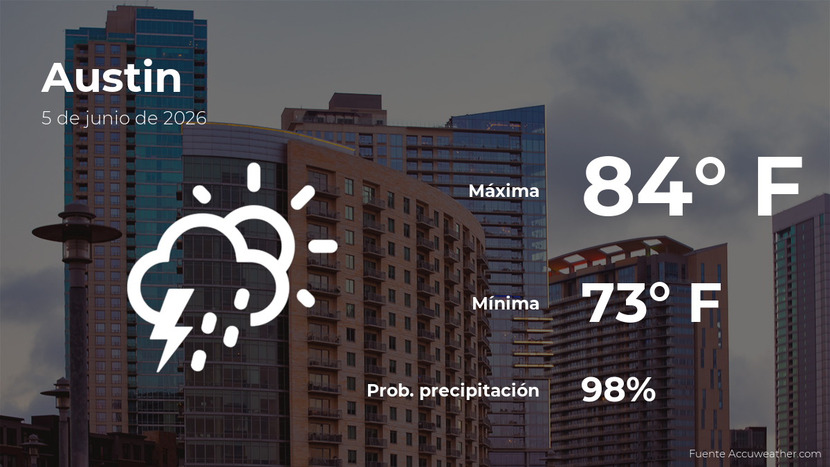 Austin: pronóstico del tiempo para este viernes 5 de junio